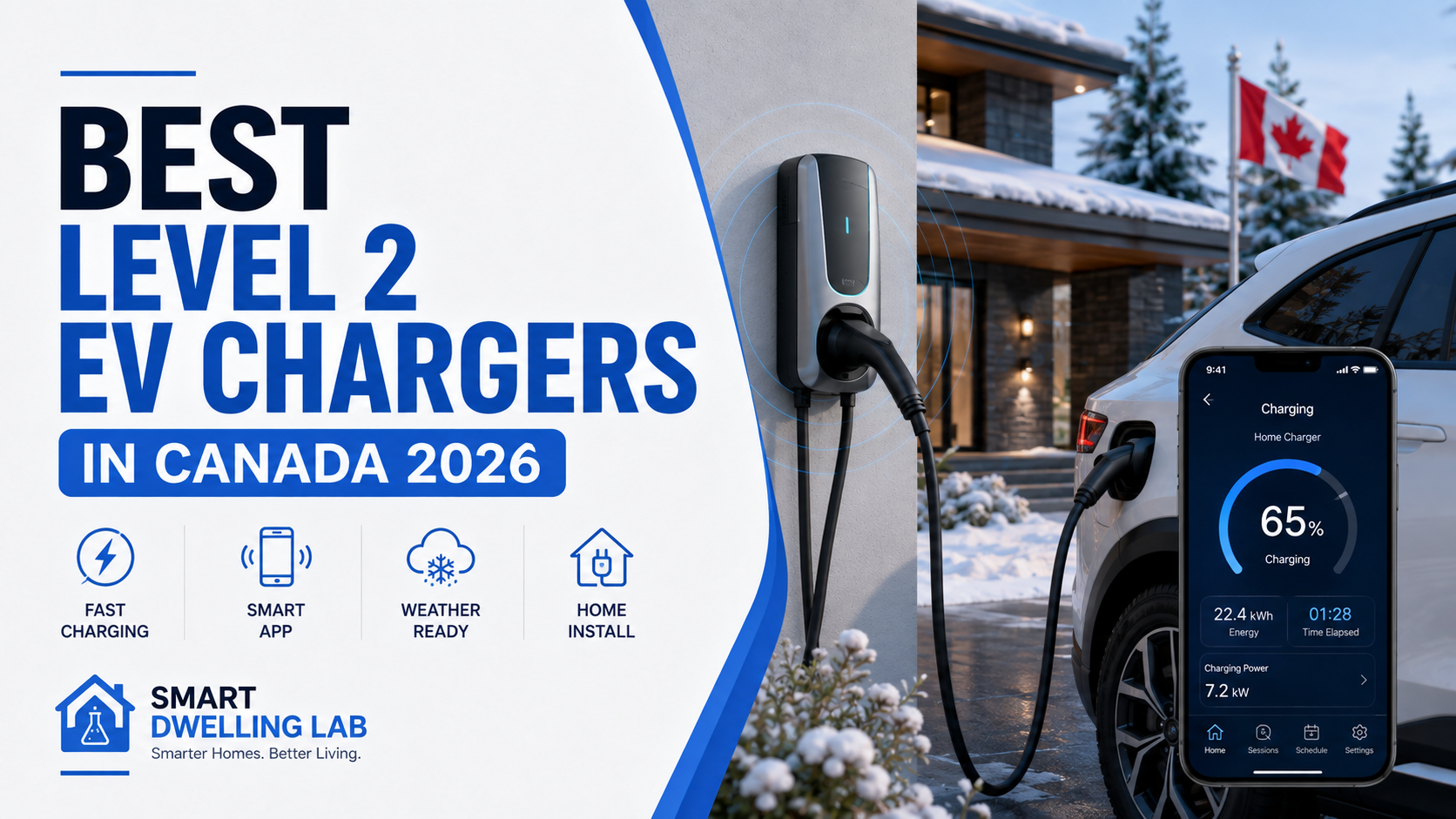 Best Level 2 EV chargers in Canada 2026 featured image